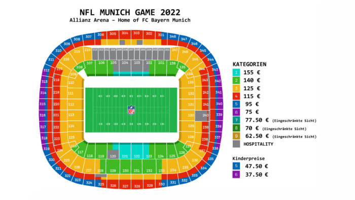 Found at: NFL United Kingdom | NFL.com